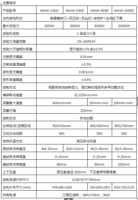 300kN微機(jī)控制電液伺服萬能試驗(yàn)機(jī)